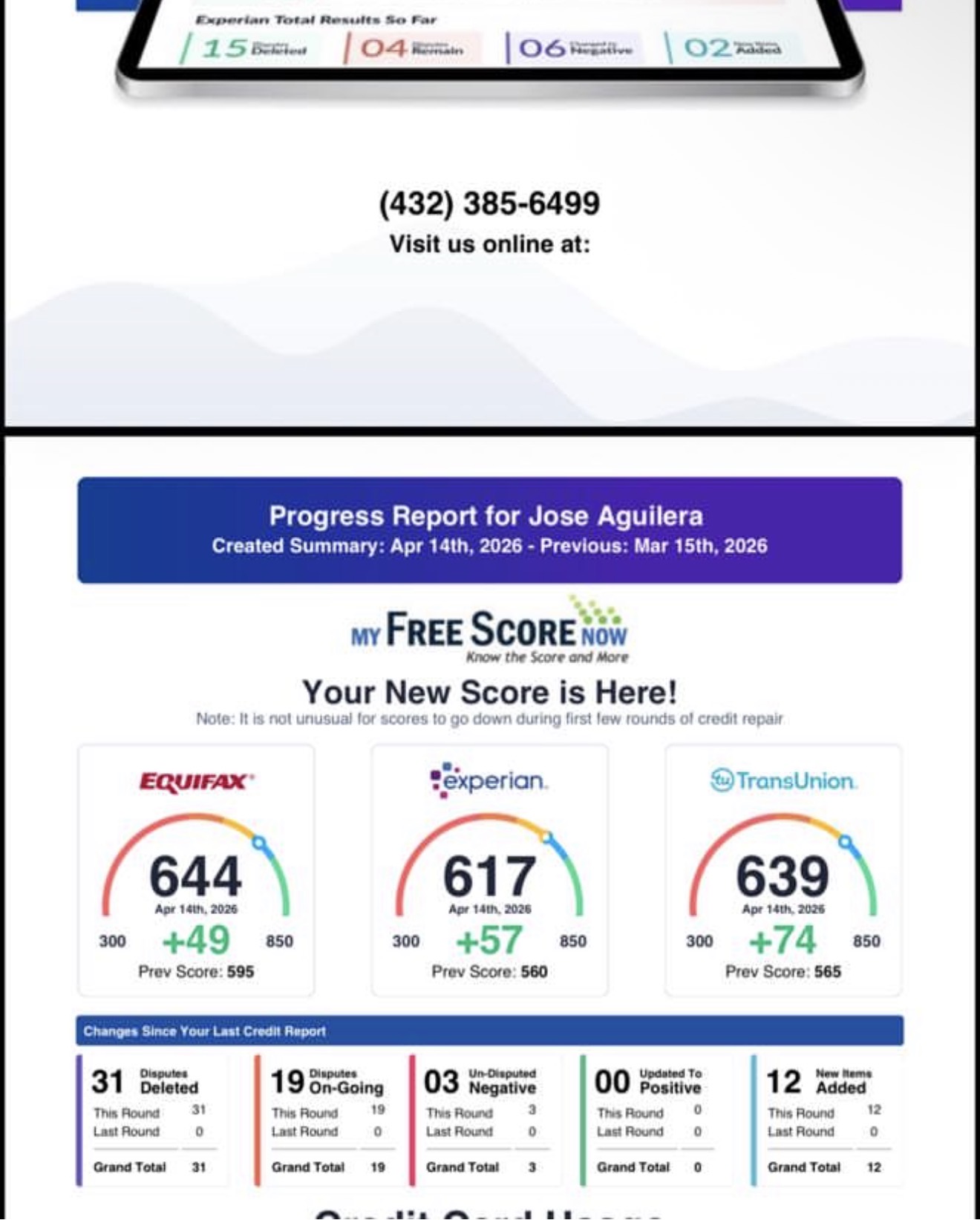 Client progress report showing credit score improvements across Equifax, Experian, and TransUnion